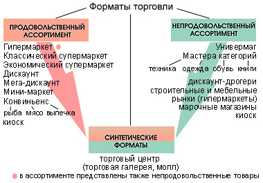 ollo.kz